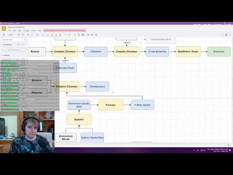Planning Industria (Tech Mod) - Fabric 26.2