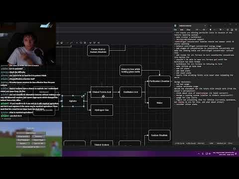 Planning Industria (Tech Mod) - Fabric 26.2