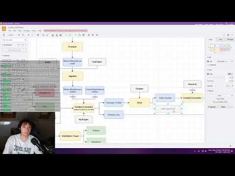 Planning Industria (Tech Mod) - Fabric 26.2